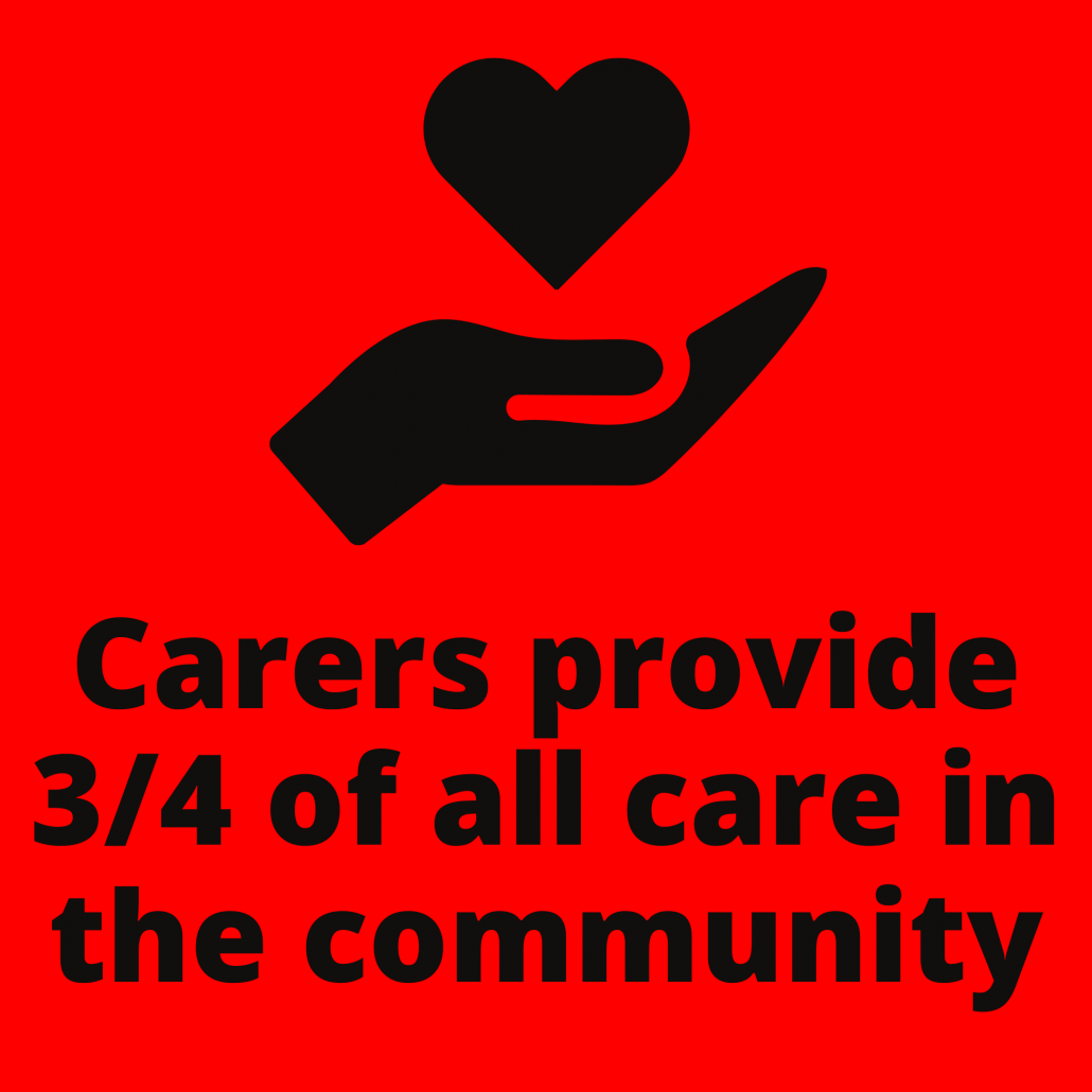 carers provide three quarters of all care in the community